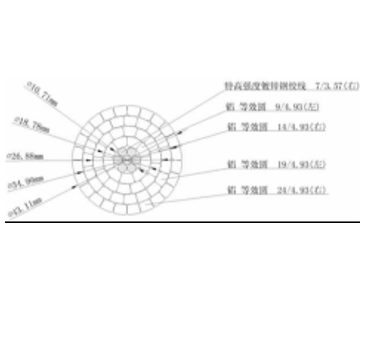 遠(yuǎn)東電纜